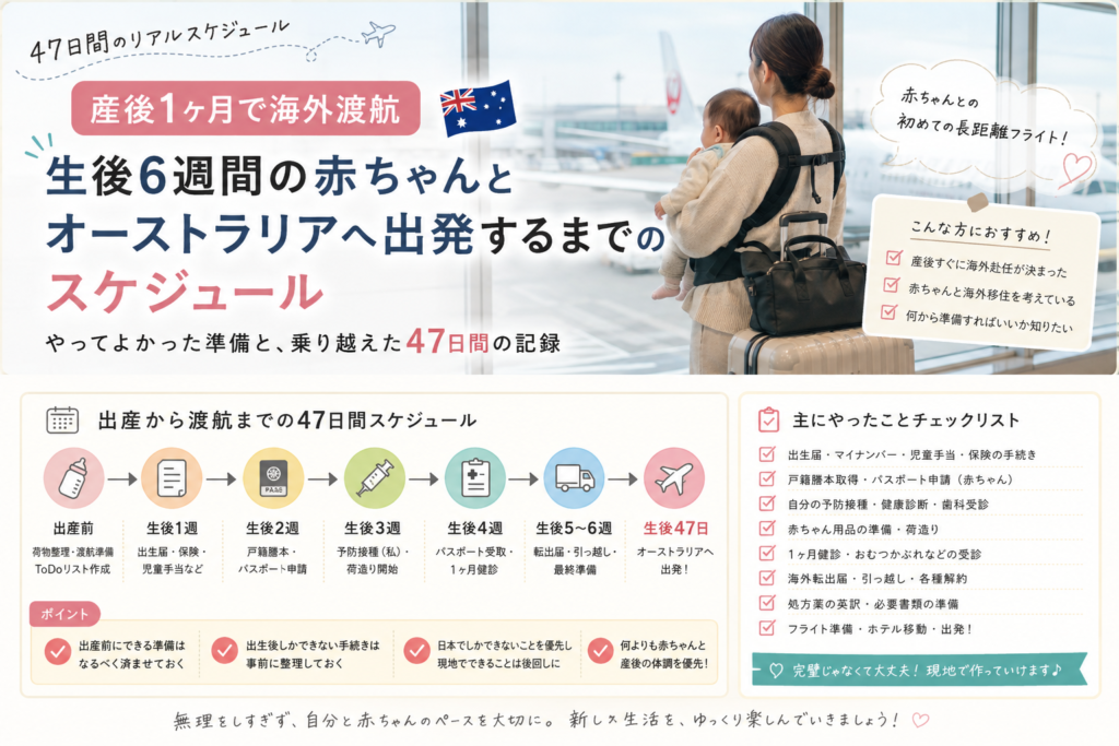 生後6週間の赤ちゃんとオーストラリアへ出発するまでのスケジュール